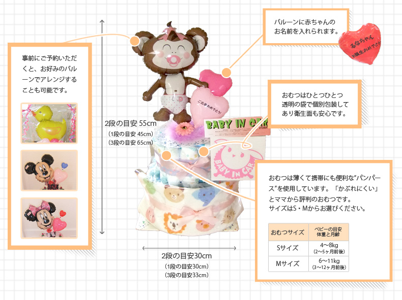 おむつケーキ